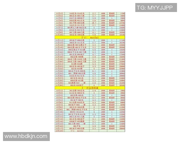 欧联杯精彩对决AC米兰绝杀那不勒斯全场沸腾数据分析揭示比赛亮点